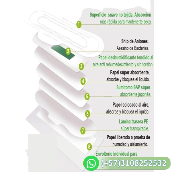 protectores diarios con aniones smilife de hgw protectores diarios con aniones smilife de hgw